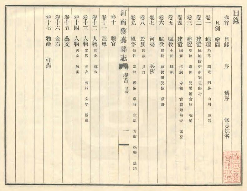 河南省新乡市《民国获嘉县志》十七卷 邹古愚修 邹鹄纂PDF电子版地方志下载插图1 河南省新乡市《民国获嘉县志》十七卷 邹古愚修 邹鹄纂PDF电子版地方志下载插图1