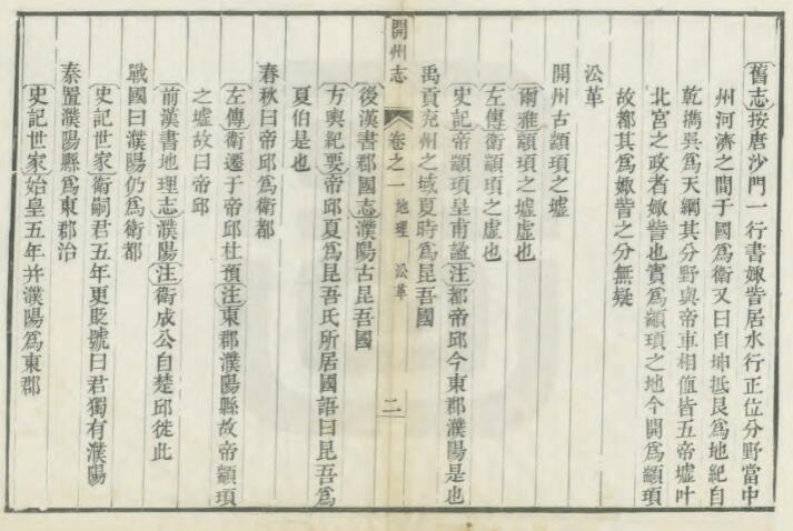河南省濮阳市《嘉庆11年开州志》八卷 李符清修 沈乐善纂PDF电子版地方志下载插图1 河南省濮阳市《嘉庆11年开州志》八卷 李符清修 沈乐善纂PDF电子版地方志下载插图1