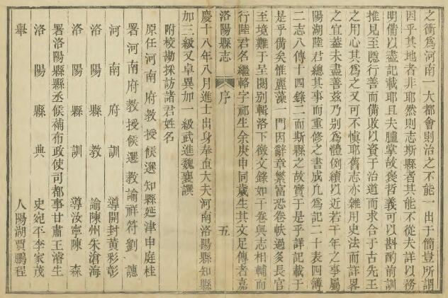 河南省《嘉庆18年洛阳县志》六十卷 魏襄修 陆继辂纂PDF电子版地方志下载插图1 河南省《嘉庆18年洛阳县志》六十卷 魏襄修 陆继辂纂PDF电子版地方志下载插图1