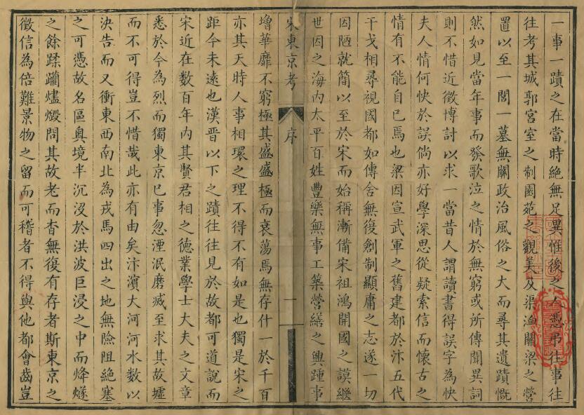 河南省开封市《乾隆宋东京考》二十卷 周城辑PDF电子版地方志下载插图1 河南省开封市《乾隆宋东京考》二十卷 周城辑PDF电子版地方志下载插图1