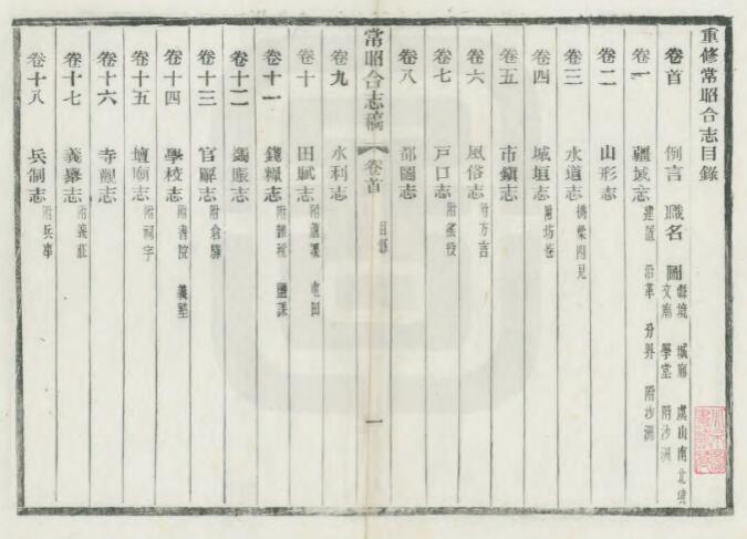 江苏省苏州市《光绪常昭合志稿》四十八卷 郑钟祥修 庞鸿文纂PDF电子版地方志下载插图1 江苏省苏州市《光绪常昭合志稿》四十八卷 郑钟祥修 庞鸿文纂PDF电子版地方志下载插图1
