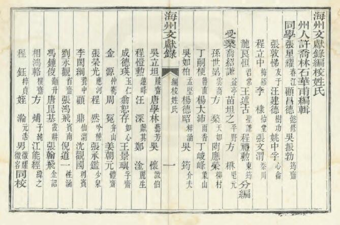 江苏连云港《道光海州文献录》十六卷 许乔林编 PDF高清电子版影印本下载插图1 江苏连云港《道光海州文献录》十六卷 许乔林编 PDF高清电子版影印本下载插图1