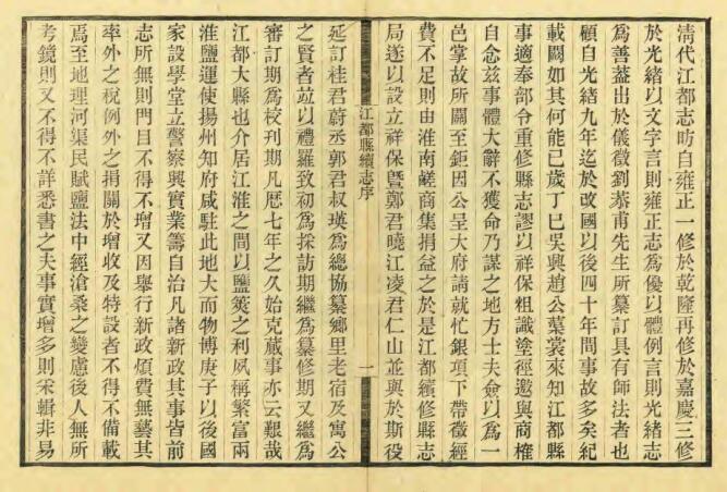 江苏省扬州市《民国26年江都县续志》三十卷 钱祥保修 桂邦杰纂PDF电子版地方志下载插图1 江苏省扬州市《民国26年江都县续志》三十卷 钱祥保修 桂邦杰纂PDF电子版地方志下载插图1