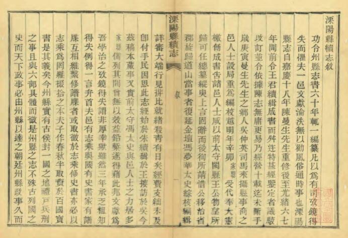 江苏省常州市《光绪溧阳县续志》十六卷 朱畯修 冯煦纂PDF电子版地方志下载插图1 江苏省常州市《光绪溧阳县续志》十六卷 朱畯修 冯煦纂PDF电子版地方志下载插图1