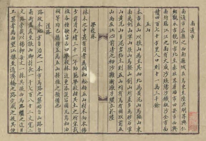 江苏省《南通县乡土志》PDF高清电子版影印本下载插图1 江苏省《南通县乡土志》PDF高清电子版影印本下载插图1