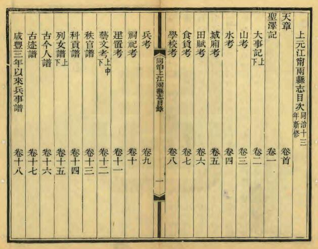 江苏南京市《同治上江两县志》二十九卷 莫祥芝 甘绍盘修 汪士锋纂PDF电子版地方志下载插图1 江苏南京市《同治上江两县志》二十九卷 莫祥芝 甘绍盘修 汪士锋纂PDF电子版地方志下载插图1
