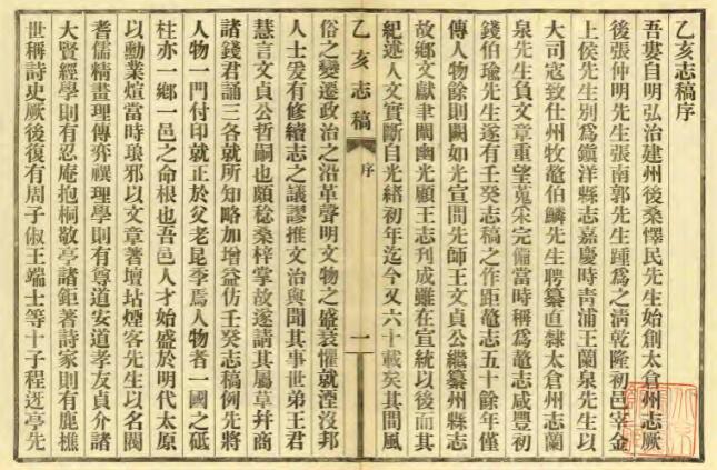 江苏省苏州市《民国乙亥志稿》四卷 唐文治纂 PDF高清电子版影印本下载插图1 江苏省苏州市《民国乙亥志稿》四卷 唐文治纂 PDF高清电子版影印本下载插图1