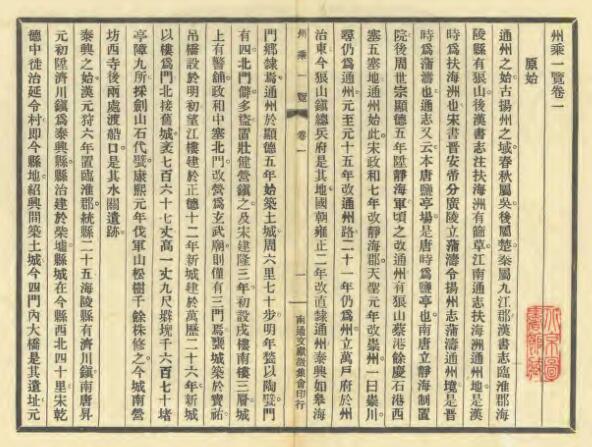 江苏省南通市《乾隆州乘一览》八卷 汪嶪撰 PDF高清电子版影印本下载插图1 江苏省南通市《乾隆州乘一览》八卷 汪嶪撰 PDF高清电子版影印本下载插图1