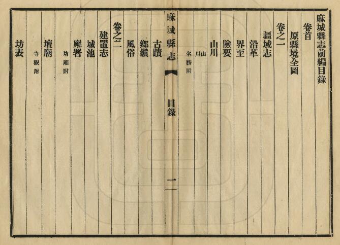 湖北省黄冈市《光绪麻城县志前编》十五卷 郑重修 余晋芳纂PDF高清电子版影印本下载插图1 湖北省黄冈市《光绪麻城县志前编》十五卷 郑重修 余晋芳纂PDF高清电子版影印本下载插图1