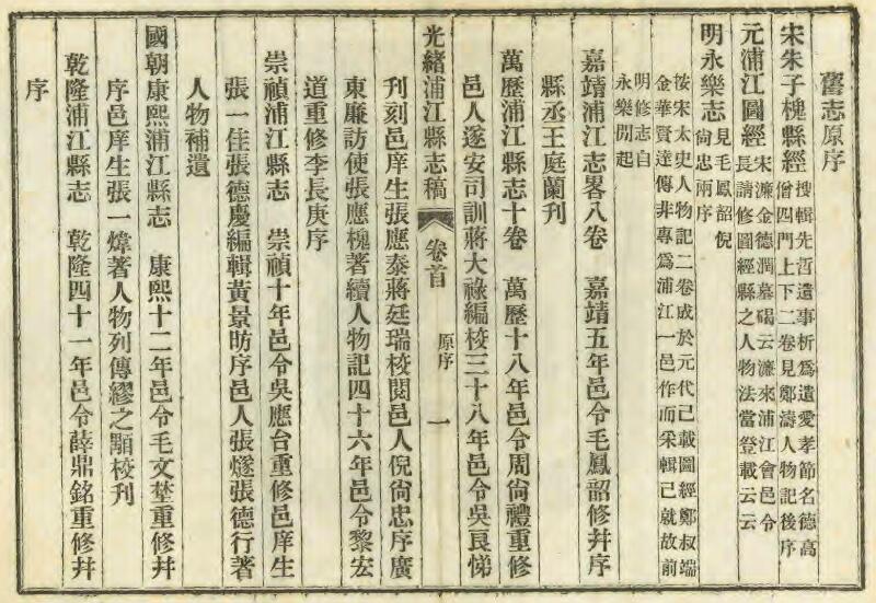 浙江省金华市《光绪浦江县志》十五卷 善广修 张景青纂PDF电子版地方志下载插图1 浙江省金华市《光绪浦江县志》十五卷 善广修 张景青纂PDF电子版地方志下载插图1