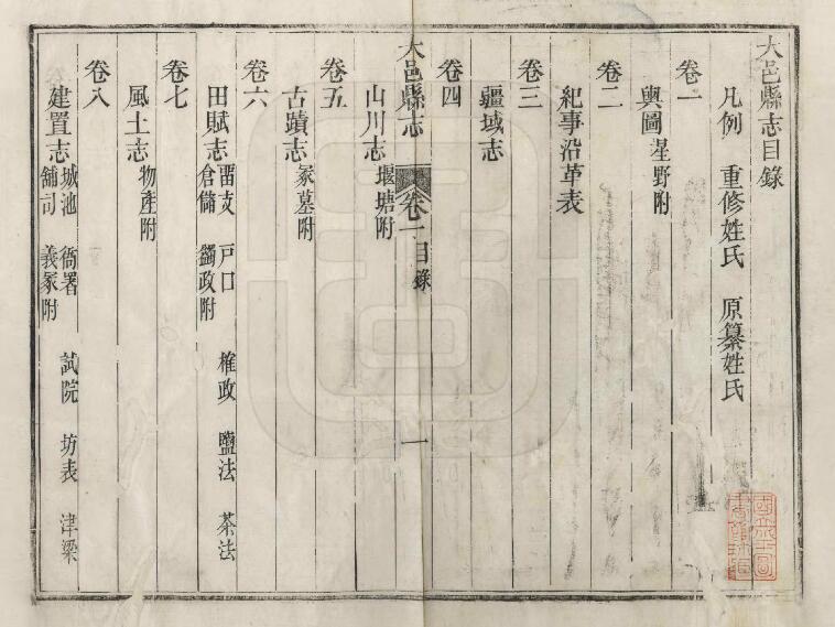 四川省成都市《同治大邑县志》二十卷 赵霦纂修PDF电子版地方志下载插图1 四川省成都市《同治大邑县志》二十卷 赵霦纂修PDF电子版地方志下载插图1