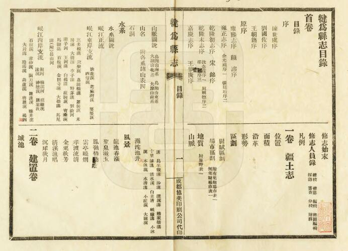 四川省乐山市《民国犍为县志》十四卷 陈谦修 罗绶香 印焕门纂PDF电子版地方志下载插图1 四川省乐山市《民国犍为县志》十四卷 陈谦修 罗绶香 印焕门纂PDF电子版地方志下载插图1