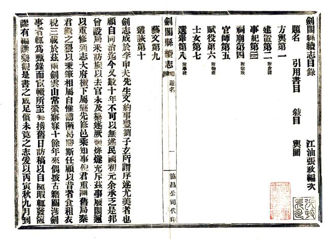四川省广元市《民国剑阁县续志》十卷 王昌蔚 张政纂修PDF电子版地方志下载插图1 四川省广元市《民国剑阁县续志》十卷 王昌蔚 张政纂修PDF电子版地方志下载插图1