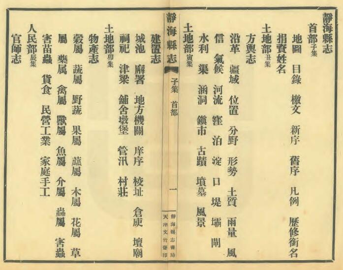 天津市静海区《民国静海县志》十二集 白风文修 高毓浵纂PDF电子版地方志下载插图1