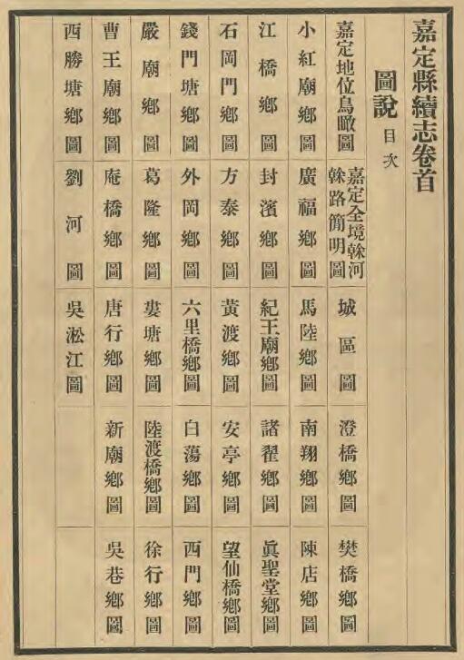 上海市嘉定区《民国嘉定县续志》十五卷 范钟湘 陈传德修 金念祖 黄世祚纂PDF电子版地方志下载