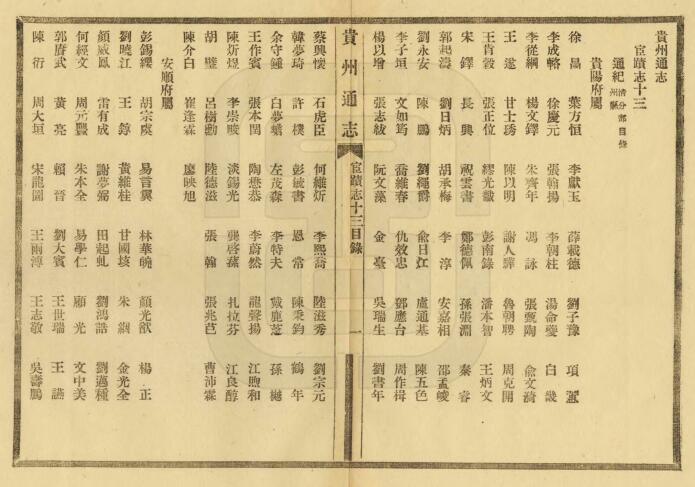 《民国贵州通志》一百七十一卷 刘显世等修 任可澄 杨恩元纂PDF电子版地方志下载插图1 《民国贵州通志》一百七十一卷 刘显世等修 任可澄 杨恩元纂PDF电子版地方志下载插图1