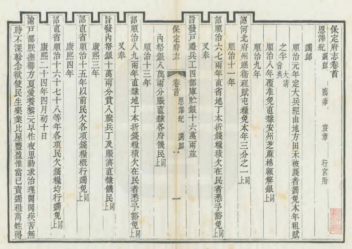 河北省保定市《光绪保定府志》七十九卷首一卷 清 李培祜 朱靖旬修 张豫垲纂PDF电子版地方志下载插图1 河北省保定市《光绪保定府志》七十九卷首一卷 清 李培祜 朱靖旬修 张豫垲纂PDF电子版地方志下载插图1