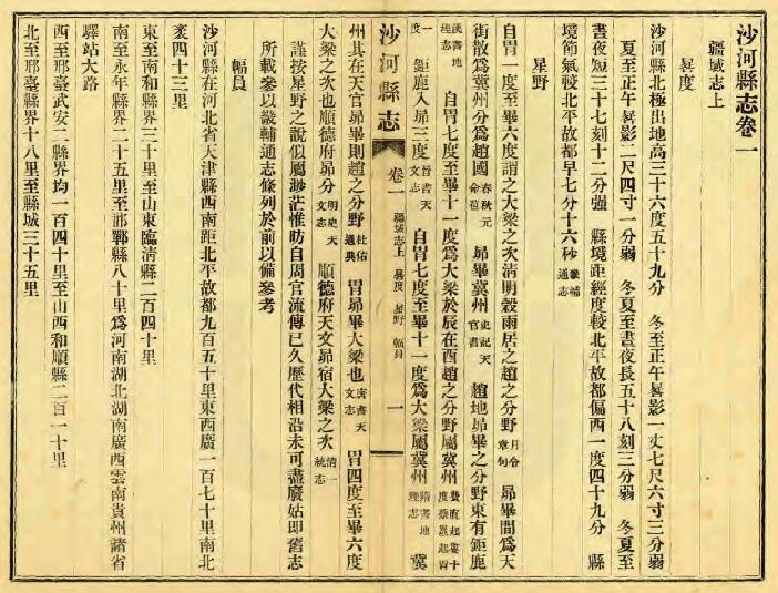 河北省邢台市《民国沙河县志》共十二卷首一卷 林清扬修 王延升纂PDF电子版地方志下载