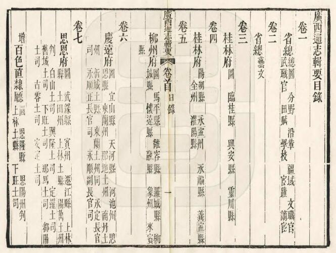广西省《光绪广西通志辑要》全十七卷首一卷 清苏宗经纂修 羊复礼 夏敬颐续纂修PDF电子版地方志下载插图1 广西省《光绪广西通志辑要》全十七卷首一卷 清苏宗经纂修 羊复礼 夏敬颐续纂修PDF电子版地方志下载插图1